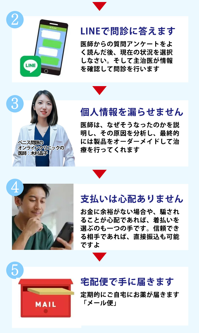 加载