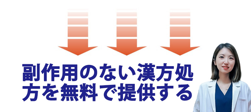 加载